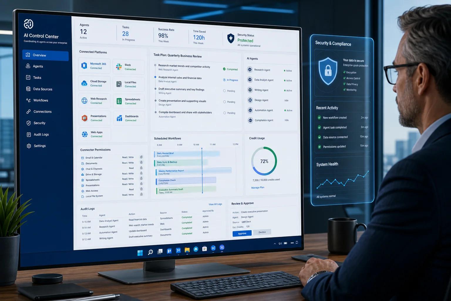 Un’unica piattaforma per ogni funzione aziendale: TeamSystem Enterprise AI